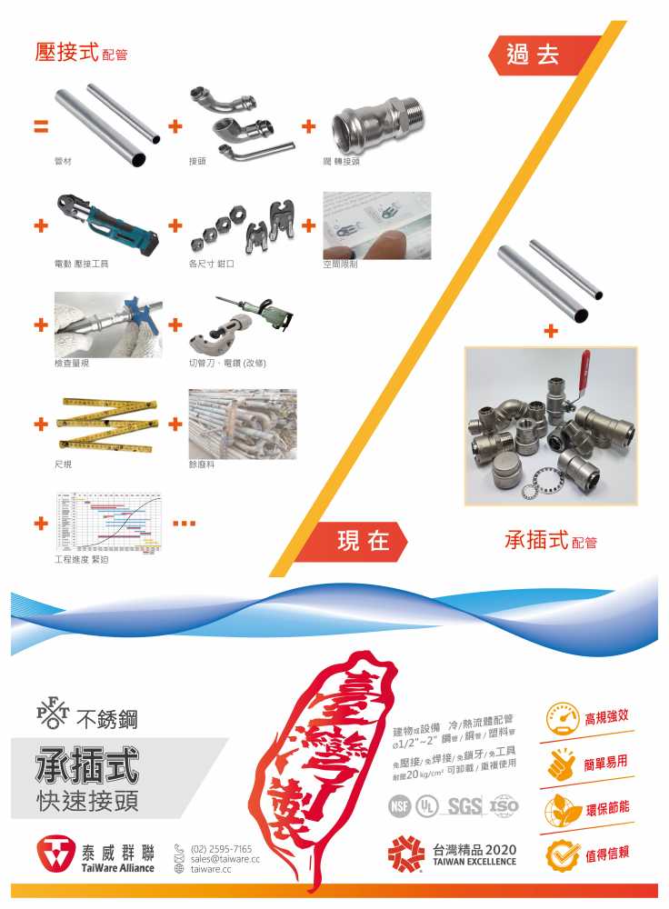 2020 中華水電冷凍空調 總覽